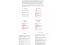 develop data driven buyer personas with deep analysis
